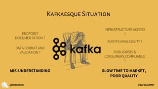 Automated Apache Kafka Mocking and Testing with AsyncAPI | Hugo ...