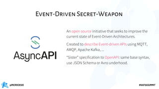 Automated Apache Kafka Mocking and Testing with AsyncAPI | Hugo ...