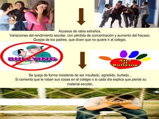 .
Accesos de rabia extraños.
Variaciones del rendimiento escolar, con pérdida de concentración y aumento del fracaso.
Quejas de los padres, que dicen que no quiere ir al colegio.

Se queja de forma insistente de ser insultado, agredido, burlado...
Si comenta que le roban sus cosas en el colegio o si cada día explica que pierde su
material escolar.

 