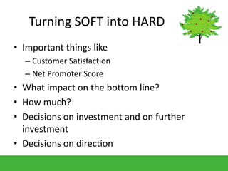 Turning SOFT into HARD
• Important things like
– Customer Satisfaction
– Net Promoter Score
• What impact on the bottom li...