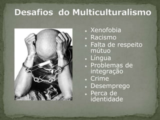 Aprendizagem de novos costumes