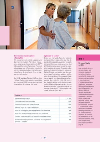 Informer de manière claire
et complète
Un consentement éclairé suppose une
bonne information. Formé de méde-
cins, soignants et journalistes, le GIPP
(Groupe Information Patients et Proches)
développe une information médicale
conforme aux guidelines internationaux,
sous forme de brochures, films et sup-
ports multimédias.
En 2012, les Web TV des HUG sur You
Tube et Dailymotion ont été consultées
en moyenne 3200 fois par jour, par des
internautes de plus de 100 pays.
Optimiser le confort
Grâce aux menus à choix, les patients
composent leurs repas selon leur état de
santé et leurs goûts, avec les conseils
d’une diététicienne. Le programme l’Art
à l’hôpital propose aussi concerts, expo-
sitions et conférences, financés grâce
au produit des distributeurs à boissons.
Cette offre est complétée par des pro-
grammes d’animations adaptés sur les
sites de long séjour. Un réseau wifi-pa-
tients gratuit est disponible dans l’en-
semble des HUG. En 2012, 39 lits ont
été équipés à titre pilote de terminaux
multimédias tactiles permettant l’accès
à des contenus d’information santé ou
de divertissement (TV, information mé-
dicale, internet, jeux, etc.).
Info +
Un nouvel hôpital
en 2016
Avec son socle de verre,
ses onze étages, ses
immenses loggias et
surtout ses chambres
au confort de niveau privé
ou semi-privé accessibles
à tous et pourvues
d’installations sanitaires
spacieuses, le nouveau
bâtiment d’hospitalisation
des HUG accueillera les
patients dès 2016.
Sécurité adaptée aux
risques épidémiologiques,
équipements technolo-
giques et médicaux
de pointe, concept éner­
gétique écologique,
le futur hôpital, budgété
à 253 millions de francs,
répond aux normes les
plus exigeantes. En 2012,
les travaux de terras-
sement et de fondation
ont été achevés, rez-de-
chaussée et premier étage
sont sortis de terre
(voir image de synthèse
page 9).
	 	17
chiffres
Heures d'interprétariat 22 100
Consultations transculturelles 250
Enfants accueillis à la halte-garderie 2300
Patients reçus à l'Espace Médiation 400
Nuits au studio pour proches de l'Hôpital de Bellerive 94
Nuits aux deux chambres hôtelières à la maternité 355
Familles hébergées dans les maisons Ronald McDonald 211
Manifestations (expositions, concerts, etc.) organisées
par l'Art à l'hôpital
56
 