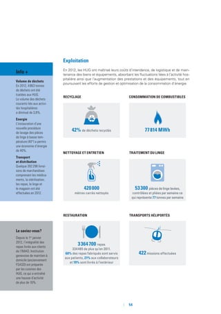 54
Exploitation
En 2012, les HUG ont maîtrisé leurs coûts d’intendance, de logistique et de main-
tenance des biens et équipements, absorbant les fluctuations liées à l’activité hos-
pitalière ainsi que l’augmentation des prestations et des équipements, tout en
poursuivant les efforts de gestion et optimisation de la consommation d’énergie.
RECYCLAGE Consommation de combustibles
Restauration Transports héliportés
3 364 700 repas
334 485 de plus qu’en 2011.
60% des repas fabriqués sont servis
aux patients, 21% aux collaborateurs
et 19% sont livrés à l’extérieur
422 missions effectuées
42% de déchets recyclés
Traitement du linge
53 300 pièces de linge lavées,
contrôlées et pliées par semaine ce
qui représente 77 tonnes par semaine
420 000
mètres carrés nettoyés
nettoyage et entretien
77 814 MWh
Info +
Volume de déchets
En 2012, 4 863 tonnes
de déchets ont été
traitées aux HUG.
Le volume des déchets
courants liés aux activi-
tés hospitalières
a diminué de 3,8%.
Energie
L’instauration d’une
nouvelle procédure
de lavage des pièces
de linge à basse tem-
pérature (40°) a permis
une économie d’énergie
de 40%.
Transport
et distribution
Quelque 392 298 livrai-
sons de marchandises
comprenant les médica-
ments, la stérilisation,
les repas, le linge et
le magasin ont été
effectuées en 2012.
Le saviez-vous ?
Depuis le 1er
janvier
2012, l’intégralité des
repas livrés aux clients
de l’IMAD, Institution
genevoise de maintien à
domicile (anciennement
FSASD) est préparée
par les cuisines des
HUG, ce qui a entraîné
une hausse d’activité
de plus de 10%.
 