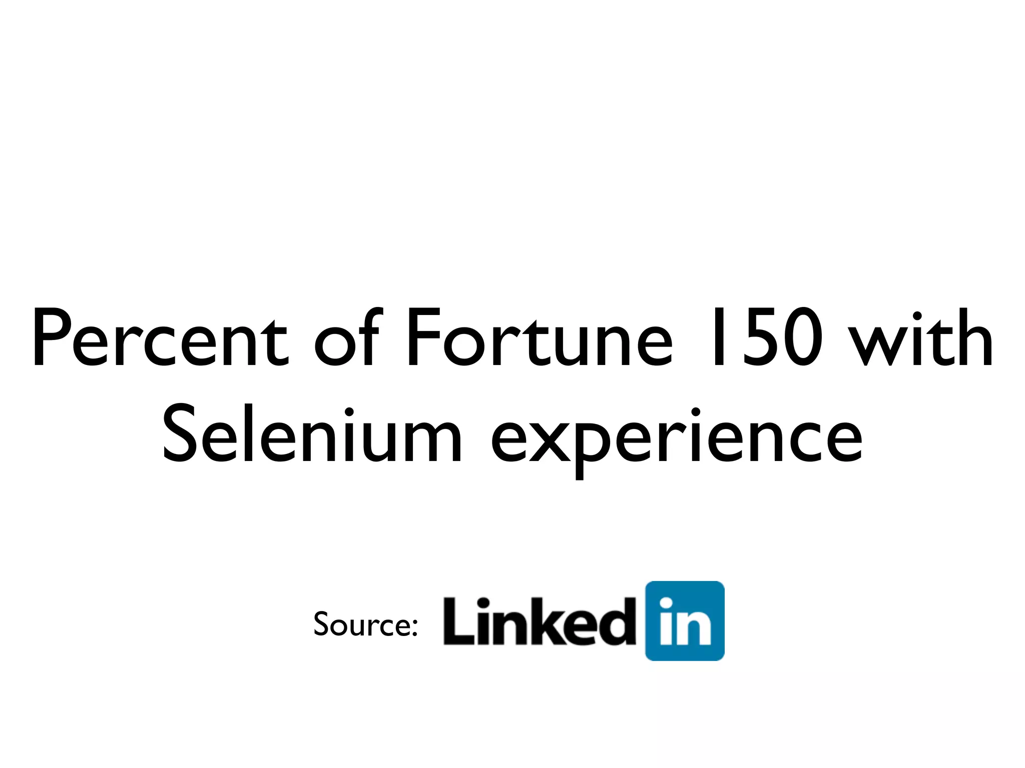 Percent of Fortune 150 with
    Selenium experience

       Source:
 