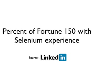 Percent of Fortune 150 with
    Selenium experience

       Source:
 