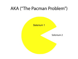 AKA (“The Pacman Problem”)


          Selenium 1



                       Selenium 2
 