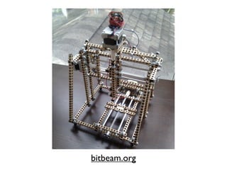 bitbeam.org
 