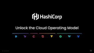 © HASHICORP
Unlock the Cloud Operating Model
14
 