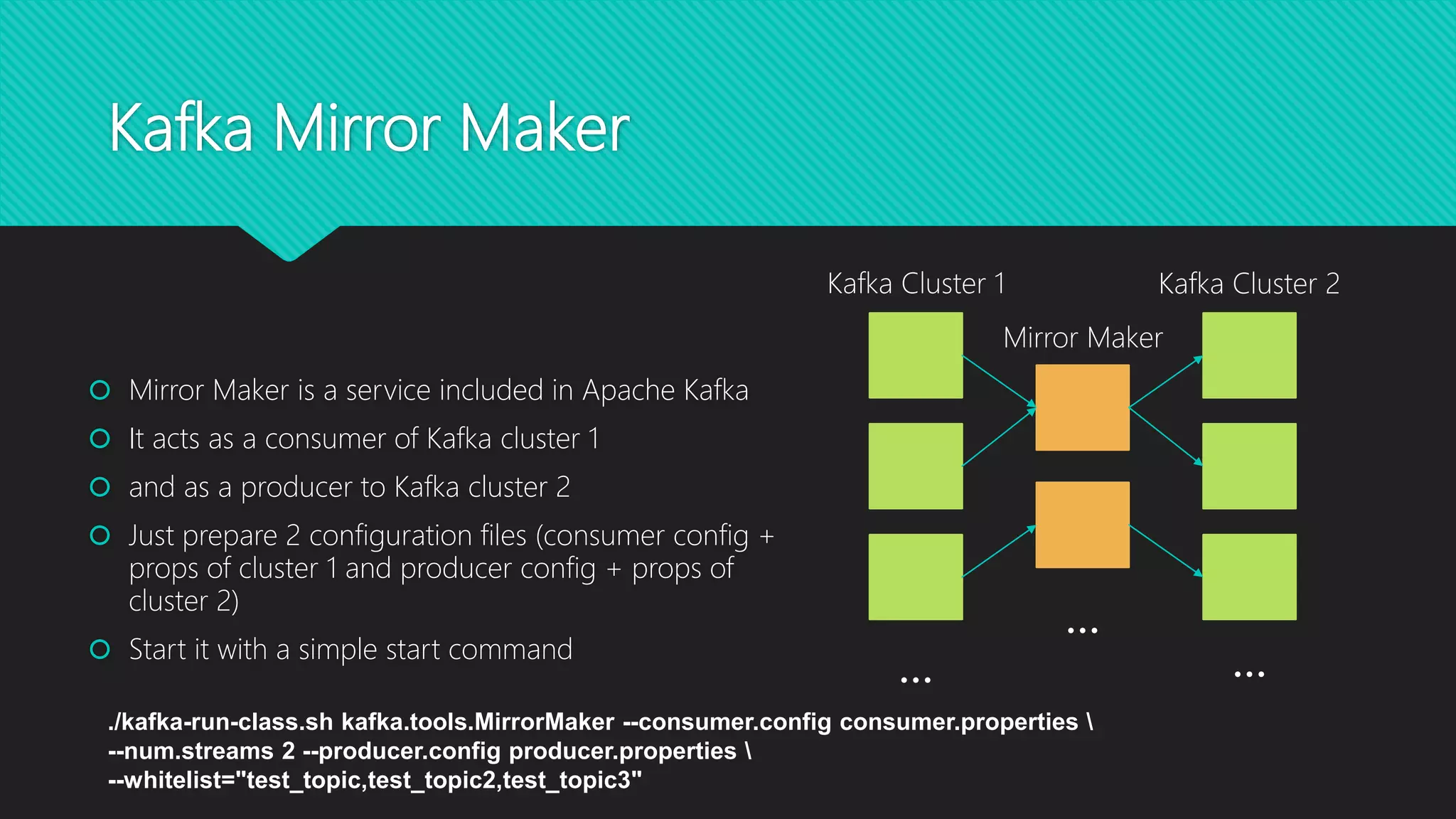 Kafka Mirror Maker
Kafka Cluster 1
Mirror Maker
Kafka Cluster 2
…
…
…
 Mirror Maker is a service included in Apache Kafka
 It acts as a consumer of Kafka cluster 1
 and as a producer to Kafka cluster 2
 Just prepare 2 configuration files (consumer config +
props of cluster 1 and producer config + props of
cluster 2)
 Start it with a simple start command
./kafka-run-class.sh kafka.tools.MirrorMaker --consumer.config consumer.properties 
--num.streams 2 --producer.config producer.properties 
--whitelist="test_topic,test_topic2,test_topic3"
 