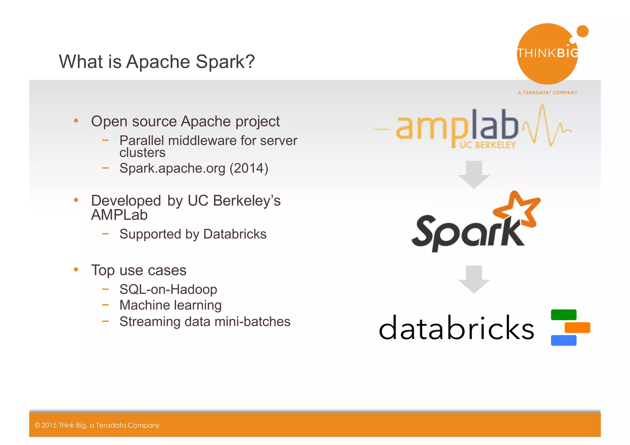 CONFIDENTIAL+ +++++++| 5© 2015 Think Big, a Teradata Company
What+is+Apache+Spark?+
• Open+source+Apache+project
− Parallel+middleware+for+server+
clusters
− Spark.apache.org+(2014)
• Developed+by+UC+Berkeley’s+
AMPLab
− Supported+by+Databricks
• Top+use+cases
− SQLaonaHadoop
− Machine+learning
− Streaming+data+miniabatches
 