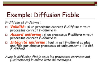 Exemple: Diffusion Fiable
F-diffuse et F-délivre :
 Validité : si un processus correct F-diffuse m tout
processus correct...