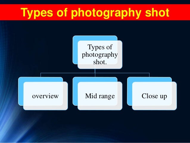 Photography Forensic Photography And Its Explanation