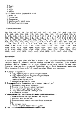 2. Ээдэм
3. Мах
4. Өндөг
5. Цөцгий
/150./ Лактоза дутлын үед хориглох хоол
1. Эхийн сүү
2. Үнээний сүү
3. Ямааны сүү
4. Шар буурцгийн тусгай хольц
5. Лактозгүй сүүн холимгууд
Сорилын зөв хариулт
1-D, 2-D, 3-A, 4-B, 5-B, 6-A, 7-E, 8-C, 9-B, 10-E, 11-C, 12-D, 13-C, 14-B, 15-D, 16-C,
17-D, 18-D, 19-D, 20-C, 21-B, 22-D, 23-C, 24-C, 25-A, 26-A, 27-B, 28-E, 29-D, 30-D, 31-
C, 32-C, 33-E, 34-B, 35-B, 36-C, 37-D, 38-A, 39-A, 40-D, 41-A, 42-C, 43-C, 44-C, 45-C,
46-D, 47-C, 48-C, 49-C, 50-A, 51-E, 52-C, 53-B, 54-E, 55-C, 56-A, 57-B, 58-B, 59-E, 60-
D, 61-B, 62-B, 63-A, 64-C, 65-C, 66-B, 67-B, 68-A, 69-D, 70-B, 71-D, 72-A, 73-A, 74-B,
75-B, 76-C, 77-B, 78-C, 79-E, 80-B, 81-C, 82-A, 83-A, 84-A, 85-E, 86-E, 87-E, 88-E, 89-
D, 90-E, 91-C, 92-E, 93-E, 94-E, 95-E, 96-E, 97-A, 98-A, 99-A, 100-E, 101-D, 102-E,
103-A, 104-E, 105-E, 106-A, 107-E, 108-E, 109-E, 110-A, 111-E, 112-A, 113-A, 114-A,
115-E, 116-A, 117-E, 118-A, 119-B, 120-D, 121-E, 122-A, 123-E, 124-E, 125-C, 126-E,
127-E, 128-C, 129-E, 130-B, 131-E, 132-E, 133-A, 134-A, 135-E, 136-A, 137-A, 138-C,
139-E, 140-A, 141-E, 142-E, 143-E, 144-C, 145-B, 146-E, 147-D, 148-C, 149-B, 150-A,
Тохиолдол 1
7 сартай охин. Төрөх үеийн жин 2600 г, өндөр 48 см. Урьдчилан сэргийлэх үзлэгээр цус
багадалт илрүүлсэн. Нэмэгдэл хоолонд ороогүй. Сүүлийн үед цонхийгоод, хааяа ялимгүй
халуурдаг болсон. Хоолонд дургүй. Арьс цайвар, гарын алга цайсан. Зүрхний авиа
бүдгэвтэр, агшилтын бүдэг шуугиантай. Эхийн Rh(-), хүүхэд Rh(+). Шинжилгээнд: гемоглобин
90 г/л, эритроцит 3.0 сая, ө/и 0.75. Хүүхэд 6 сартайдаа 10-аад хоног суулгасан.
1. Ямар цус багадалт вэ?
А. Дутуу төрсөн хүүхдийн эрт үеийн цус багадалт
B. Дутуу төрсөн хүүхдийн хожуу үеийн цус багадалт
C. Нярайн цус задрах өвчин
D. Төмөр дутлын цус багадалт
E. Аминдэм дутлын цус багадалт
2. Энэ хүүхдийн цус багадалтын эмгэг жамын үндэс юу вэ?
1. Rh тохироогүйгээс улаан эс задрах
2. Хоолонд төмөр ба микроэлемент дутагдах
3. Гем нийлэгжүүлдэг фермент дутагдах
4. Төмөр ба микроэлемент шингэхгүй байх
5. В12 -аминдэм дутагдах
3. Энэ хүүхдийг цус багадалтаас хэрхэн сэргийлэх байсан бэ?
1. Зохих насанд нь нэмэгдэл хоолонд зөв оруулах
2. Агаарт тогтмол гаргаж байх
3. Эх өөрөө төмөр, микроэлементээр баялаг хоол идэж
байх
4. В12 -аминдэм тарих
5. Төмрийн бэлдмэл 2 сартайгаас нь уулгах
4. Таны оношийг батлах нотолгоо юу байгаа вэ?
 