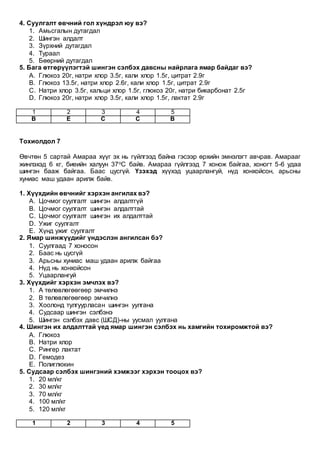 4. Суулгалт өвчний гол хүндрэл юу вэ?
1. Амьсгалын дутагдал
2. Шингэн алдалт
3. Зүрхний дутагдал
4. Тураал
5. Бөөрний дутагдал
5. Бага өтгөрүүлэгтэй шингэн сэлбэх давсны найрлага ямар байдаг вэ?
A. Глюкоз 20г, натри хлор 3.5г, кали хлор 1.5г, цитрат 2.9г
B. Глюкоз 13.5г, натри хлор 2.6г, кали хлор 1.5г, цитрат 2.9г
C. Натри хлор 3.5г, кальци хлор 1.5г, глюкоз 20г, натри бикарбонат 2.5г
D. Глюкоз 20г, натри хлор 3.5г, кали хлор 1.5г, лактат 2.9г
1 2 3 4 5
B E C C B
Тохиолдол 7
Өвчтөн 5 сартай Амараа хүүг эх нь гүйлгээд байна гэсээр өрхийн эмнэлэгт авчрав. Амарааг
жинлэхэд 6 кг, биеийн халуун 37оС байв. Амараа гүйлгээд 7 хонож байгаа, хоногт 5-6 удаа
шингэн бааж байгаа. Баас цусгүй. Үзэхэд хүүхэд уцаарлангуй, нүд хонхойсон, арьсны
хуниас маш удаан арилж байв.
1. Хүүхдийн өвчнийг хэрхэн ангилах вэ?
A. Цочмог суулгалт шингэн алдалтгүй
B. Цочмог суулгалт шингэн алдалттай
C. Цочмог суулгалт шингэн их алдалттай
D. Ужиг суулгалт
E. Хүнд ужиг суулгалт
2. Ямар шинжүүдийг үндэслэн ангилсан бэ?
1. Суулгаад 7 хоносон
2. Баас нь цусгүй
3. Арьсны хуниас маш удаан арилж байгаа
4. Нүд нь хонхойсон
5. Уцаарлангуй
3. Хүүхдийг хэрхэн эмчлэх вэ?
1. А төлөвлөгөөгөөр эмчилнэ
2. В төлөвлөгөөгөөр эмчилнэ
3. Хоолонд тулгуурласан шингэн уулгана
4. Судсаар шингэн сэлбэнэ
5. Шингэн сэлбэх давс (ШСД)-ны уусмал уулгана
4. Шингэн их алдалттай үед ямар шингэн сэлбэх нь хамгийн тохиромжтой вэ?
A. Глюкоз
B. Натри хлор
C. Рингер лактат
D. Гемодез
E. Полиглюкин
5. Судсаар сэлбэх шингэний хэмжээг хэрхэн тооцох вэ?
1. 20 мл/кг
2. 30 мл/кг
3. 70 мл/кг
4. 100 мл/кг
5. 120 мл/кг
1 2 3 4 5
 