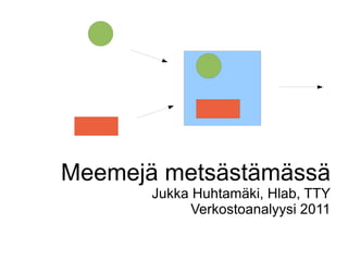 Meemejä metsästämässä Jukka Huhtamäki, Hlab, TTY Verkostoanalyysi 2011 