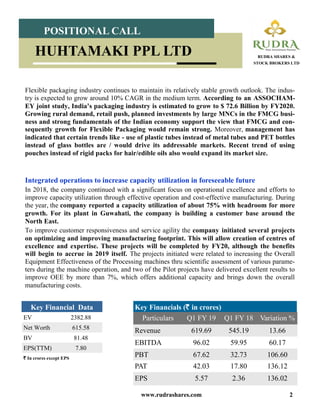Rudra Shares Huhtamaki PPL Ltd.- Short Term Call Research Report 