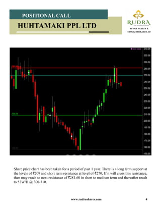 Rudra Shares Huhtamaki PPL Ltd.- Short Term Call Research Report 