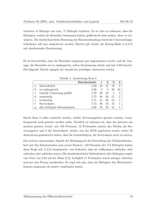 Professur für BWL, insb. Verkehrsbetriebslehre und Logistik                    WS 09/10


worteten 13 Befragte mit nein, 71 Befragte bejahten. Es ist also zu erkennen, dass die
Befragten, welche die Broschüre bekommen haben, größtenteils dazu neigen, diese zu ver-
wahren. Die durchschnittliche Benotung der Hauswurfsendung durch die Untersuchungs-
teilnehmer soll nun ausgewertet werden. Hierbei gilt wieder die Rating-Skala (1,2,3,4)
mit abnehmender Zustimmung.



Es ist festzustellen, dass die Broschüre insgesamt gut angenommen wurde, und die Aus-
sage, die Broschüre sei zu umfangreich, selten Zustimmung erhielt und mit 3.36 benotet.
Die folgende Tabelle spiegelt die Anzahl der jeweiligen Antworten wieder.


                              Tabelle 1: Auswertung Item 6
                                            Durchschnitt       1    2    3    4
         a   übersichtlich                             1,93   24   41   18    0
         b   zu umfangreich                            3,36    2    5   33   42
         c   visuelle Umsetzung gefällt                1,76   29   47    5    2
         d   notwendig                                 1,75   40   26   15    2
         e   rechtzeitig                               1,71   41   26   15    1
         f   Servicekarte                              1,75   36   33   13    1
         g   alle wichtigen Informationen              1,68   35   33   11    1


Durch Item 8 sollte ermittelt werden, welche Serviceangebote genutzt wurden, bezie-
hungsweise noch genutzt werden sollen. Deutlich zu erkennen ist, dass das Internet am
meisten genutzt wurde, mit 103 Personen. 12 Probanden nutzen das Telefon als Ser-
viceangebot und 9 die Servicekarte, welche von der DVB angeboten wurde, wobei 22
desweiteren geantwortet haben, dass Sie beabsichtigten, die Servicekarte noch zu nutzen.

Ein weiterer interessanter Aspekt der Befragung ist die Feststellung der Globalzufrieden-
heit mit den Informationen zum neuen Busnetz. 158 Personen der 174 Befragten haben
diese Frage mit (1,2,3) beantwortet, was bedeutet, dass sie vollkommen zufrieden, sehr
zufrieden oder zufrieden waren. Die durchschnittliche Zufriedenheit aller Befragten ergibt
eine Note von 2,34 auf der Skala [1;5]. Lediglich 11 Probanden waren weniger zufrieden
und nur eine Person unzufrieden. Es zeigt sich also, dass die Befragten den Werbemitte-
leinsatz insgesamt als positiv empfunden haben.




Wahrnehmung der Öﬀentlichkeitsarbeit                                                   13
 
