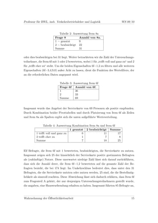 Professur für BWL, insb. Verkehrsbetriebslehre und Logistik                     WS 09/10



                            Tabelle 2: Auswertung Item 8a
                         Frage 8           Anzahl von 8a.
                         1 = genutzt       9
                         2 = beabsichtigt 22
                         Summe             31


oder dies beabsichtigen bei 31 liegt. Weiter betrachteten wir die Zahl der Untersuchungs-
teilnehmer, die Item 6f mit 1 oder 2 bewerteten, wobei 1 für „triﬀt voll und ganz zu“ und 2
für „triﬀt eher zu“ steht. Um die beiden Eigenschaften 6f=1,2 zu ﬁltern und alle weiteren
Eigenschaften (6f=3,4,9,0) außer Acht zu lassen, dient die Funktion des Werteﬁlters, der
an die erforderlichen Daten angepasst wird.

                             Tabelle 3: Auswertung Item 6f
                             Frage 6f Anzahl von 6f.
                             1           36
                             2           33
                             Summe       69


Insgesamt wurde das Angebot der Servicekarte von 69 Personen als positiv empfunden.
Durch Kombination beider Pivottabellen und durch Platzierung von Item 6f als Zeilen
und Item 8a als Spalten ergibt sich die unten aufgeführte Werteverteilung.

                Tabelle 4: Auswertung Kombination Item 8a und Item 6f
                                    1 genutzt 2 beabsichtigt Summe
          1 triﬀt voll und ganz zu          6               11        17
          2 triﬀt eher zu                   1                7         8
          Summe                             7               18        25


Elf Befragte, die Item 6f mit 1 bewerteten, beabsichtigten, die Servicekarte zu nutzen.
Insgesamt zeigen sich 25 der hinsichtlich der Servicekarte positiv gestimmten Befragten
als (zukünftige) Nutzer. Diese unerwartet niedrige Zahl lässt sich darauf zurückführen,
dass sich die Anzahl derer, die Item 6f=1,2 bewerteten auf die gesamte Zahl der Be-
fragten bezieht, die bei 174 liegt. Im Umkehrschluss bedeutet dies, dass unter den 31
Befragten, die die Servicekarte nutzten oder nutzen werden, 25 sind, die die Bestellmög-
lichkeit als sinnvoll erachten. Diese Abweichung lässt sich dadurch erklären, dass Item 6f
zum Fragenteil A gehört, der nur denjenigen Untersuchungsteilnehmern gestellt wurde,
die angaben, eine Hauswurfsendung erhalten zu haben. Insgesamt führten 85 Befragte an,



Wahrnehmung der Öﬀentlichkeitsarbeit                                                    15
 