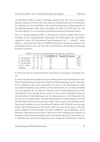 Professur für BWL, insb. Verkehrsbetriebslehre und Logistik                   WS 09/10


eine Broschüre erhalten zu haben, 89 hingegen erhielten keine oder waren sich unsicher,
darunter bejahten 61 Personen die Frage nach dem Vorhandensein eines werbeabweisen-
den Aufklebers auf ihrem Briefkasten. Da die Hauswurfsendung als Marketingmittel zu
den Reklamesendungen zählt, ergibt sich lediglich eine Zahl von 28 Personen, die trotz
ihrer Betroﬀenheit von der Liniennetzumstellung keine Hauswurfsendung erhielten.

Die in im Anhang aufgelistete Fülle an Assoziationen soll nun bezüglich ihres Zusam-
menhangs mit der demographischen Gegebenheit der Angehörigkeit einer Altersklasse
ausgewertet werden. Die Assoziationen liegen kategorisiert vor (1 = schnell,2 = zielge-
richtet,3 = stark/kraftvoll), wobei (1 ANDOR 2) die korrekte Assoziation bezeichnet. Die
Altersgruppen reichen von 1 bis 4 mit q für den Anteil der in der jeweiligen Altersgruppe
korrekten Assoziation.

               Tabelle 5: Auswertung Kombination Altersgruppe und Item 7
                         1   2    3 (1 ANDOR 2) Anzahl Personen                 q
       1: 18-29 Jahre 15 10 12             25                  51             49%
       2: 30-44 Jahre 14     8    9        22                 40              55%
       3: 45-64 Jahre     7  6    7        13                 52              25%
       4: 65+ Jahre       3  3    3        6                  31              19%
       Summe            39 27 31           66                 174

Es stellt sich also eine deutlich korrektere Assoziation in den jüngeren Jahrgängen her-
aus.

In unserer Seminararbeit möchten wir unseren Schwerpunkt auf die Ermittlung des (mög-
lichen) Zusammenhangs zwischen dem Erhalt der Hauswurfsendung und der Zufrieden-
heit des Befragten legen. Dazu untersuchen wir zuerst, ob die Entsorgung der erhal-
tenen Hauswurfsendung einen Einﬂuss auf die Zufriedenheit mit der Informationsfülle
und deren Qualität hat. Die Zahl der Personen, die die Hauswurfsendung zum Inter-
viewzeitpunkt bereits entsorgt hatten, betrug 13. Unter diesen 13 Befragten konnte ein
durchschnittlicher Zufriedenheitsgrad mit den Informationen von 2,23 festgestellt wer-
den, der nur in geringem Maße vom Zufriedenheitsgrad der übrigen Befragten mit 2,34
abweicht. Dass er dennoch etwas niedriger ausfällt, lässt vermuten, dass die Hauswurfsen-
dung seines Erachtens nach nur unzureichend Auskunft erteilt. Dies soll nun untersucht
werden. Durch Erstellung einer Pivottabelle ergibt sich, dass die Aussage 6a „Die Bro-
schüre empﬁnde ich als übersichtlich und leicht verständlich“ von den Befragten, die die
Broschüre aufbewahrten mit dem Wert 1,90 benotet wurde, wohingegen die Aussage von
denjenigen, die die Hauswurfsendung bereits nicht mehr besaßen, mit 2,08 bewertet wur-
de. Ähnliches lässt sich durch die Betrachtung der Aussage 6g „Die Broschüre vermittelt



Wahrnehmung der Öﬀentlichkeitsarbeit                                                  16
 