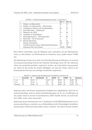 Professur für BWL, insb. Verkehrsbetriebslehre und Logistik                       WS 09/10



                 Tabelle 7: Auswertung Kombination Item 1 und Item        9
                                                             F9=1          F9=3
         1    Plakate an Haltestellen                        25            54
         2    Plakate an Litfasssäulen / Werbetafeln         5             5
         3    Aushänge in Bussen und Straßenbahnen           20            31
         4    Fernsehberichte / Radiospots                   9             7
         5    Webseite der DVB                               19            38
         6    Aushänge in Schaukästen                        3             1
         7    Zeitungsannoncen / Zeitungsartikel             17            26
         8    Infomobil / Servicepersonal                    5             6
         9    Hauswurfsendung                                22            25
              Summe Nennungen                                125           193
              Anzahl Personen dieser Zufriedenheitskategorie 37            72
              Genannte Orte pro Person                       3,3784        2,6806

Diese Matrix verdeutlicht, dass die Befragten umso zufriedener mit den Informationen
waren, je mehr Einsatz von Werbemitteln sie bemerkten und je größer dessen Vielfalt
war.

Die Schlussfrage des Interviews zielte ab auf die Einschätzung der Befragten, ob sie durch
die Liniennetzumstellung Vorteile oder Nachteile davontrügen (Item 10). Die Antworten
sollen nun geschlechterspeziﬁsch ausgewertet werden, um Unterschiede herauszuarbei-
ten. Dabei ist hier jeweils die absolute Häuﬁgkeit, wie auch der relative Anteil an der
Gesamtzahl der Personen des jeweiligen Geschlechts ausgewiesen.


                Tabelle   8: Auswertung Kombination   Geschlecht und   Item 10
             Vorteile      %      Nachteile %         AND %             NOR      %       Summe
 1m          38            44,19 9           10,47    25       29,07    14       16,28   86
 2w          41            47,13 4           4,6      27       31,03    15       17,24   87
 Summe       79            45,66 13          7,51     52       30,06    29       16,76   173


Insgesamt geben sich Frauen optimistischer bezüglich ihrer Möglichkeiten durch die Li-
niennetzumstellung, wobei in beiden Geschlechtergruppen mit 81 von 174 Befragten ein
sehr großer Anteil an bis dato Unentschlossenen (AND=Sowohl Vorteile, als auch Nach-
teile, NOR=weder noch) vorherrschte.

Zielsetzung unserer Seminararbeit war es, Reaktionen auf die Öﬀentlichkeitsarbeit zur Li-
niennetzumstellung zu ermitteln, um so Rückschlüsse auf die Notwendigkeit detaillierter
linienbezogener Informationsmaterialien ziehen zu können. Aus diesem Grunde möchten




Wahrnehmung der Öﬀentlichkeitsarbeit                                                     18
 