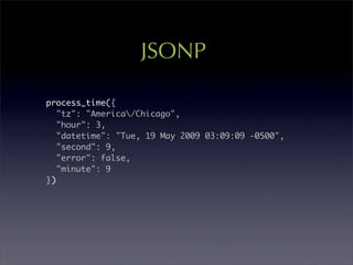 JSONP

process_time({
  "tz": "America/Chicago",
  "hour": 3,
  "datetime": "Tue, 19 May 2009 03:09:09 -0500",
  "second": 9,
  "error": false,
  "minute": 9
})
 