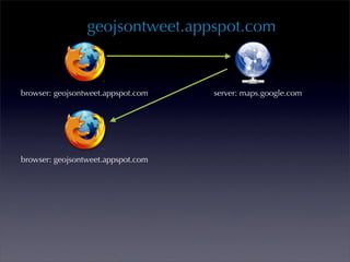 geojsontweet.appspot.com


browser: geojsontweet.appspot.com   server: maps.google.com




browser: geojsontweet.appspot.com
 