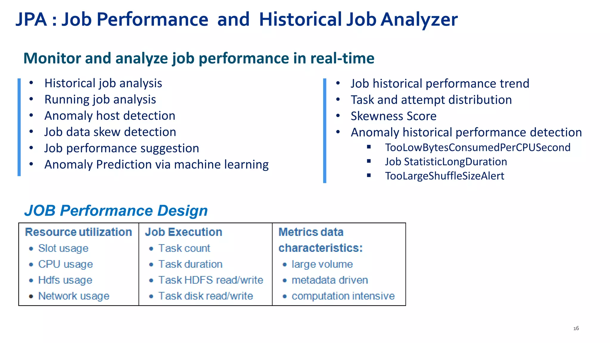 16
JPA : Job Performance and Historical Job Analyzer
Monitor and analyze job performance in real-time
• Historical job analysis
• Running job analysis
• Anomaly host detection
• Job data skew detection
• Job performance suggestion
• Anomaly Prediction via machine learning
• Job historical performance trend
• Task and attempt distribution
• Skewness Score
• Anomaly historical performance detection
 TooLowBytesConsumedPerCPUSecond
 Job StatisticLongDuration
 TooLargeShuffleSizeAlert
JOB Performance Design
 