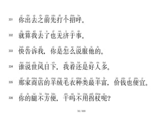 331
      你出去之前先打个招呼。

332
      就算我去了也无济于事。

333
      快告诉我，你是怎么说服他的。

334
      谁说世风日下，我看还是好人多。

335
      那家商店的羊绒毛衣种类最丰富，价钱也便宜。

336
      你的腿不方便，干吗不用拐杖呢？
               56/400
 