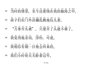 343
      当时的情景，至今还萦绕在我的脑海之中。

344
      孩子们在门外活蹦乱跳地玩儿着。

345
      “万事开头难”，只要开了头就不难了。

346
      我觉得他亲切，淳朴，可爱。

347
      我相信有朝一日他会回来的。

348
      我们小时侯天天盼着过年。
               58/400
 