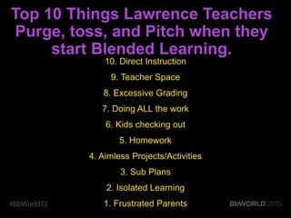 Top 10 Things Lawrence Teachers
Purge, toss, and Pitch when they
start Blended Learning.
10. Direct Instruction
9. Teacher Space
8. Excessive Grading
7. Doing ALL the work
6. Kids checking out
5. Homework
4. Aimless Projects/Activities
3. Sub Plans
2. Isolated Learning
1. Frustrated Parents
 
