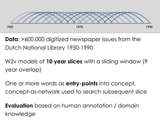 1950 1970 1990
Data: >600.000 digitized newspaper issues from the
Dutch National Library 1950-1990
W2v models of 10 year slices with a sliding window (9
year overlap)
One or more words as entry-points into concept,
concept-as-network used to search subsequent slice
Evaluation based on human annotation / domain
knowledge
 