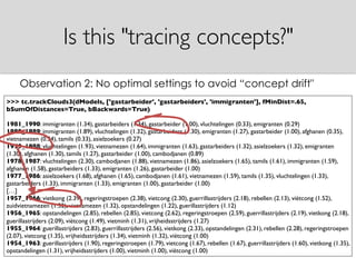 Observation 2: No optimal settings to avoid “concept drift"
>>> tc.trackClouds3(dModels, ['gastarbeider', 'gastarbeiders', 'immigranten'], fMinDist=.65,
bSumOfDistances=True, bBackwards=True)
1981_1990: immigranten (1.34), gastarbeiders (1.34), gastarbeider (1.00), vluchtelingen (0.33), emigranten (0.29)
1980_1989: immigranten (1.89), vluchtelingen (1.32), gastarbeiders (1.30), emigranten (1.27), gastarbeider (1.00), afghanen (0.35),
vietnamezen (0.34), tamils (0.33), asielzoekers (0.27)
1979_1988: vluchtelingen (1.93), vietnamezen (1.64), immigranten (1.63), gastarbeiders (1.32), asielzoekers (1.32), emigranten
(1.30), afghanen (1.30), tamils (1.27), gastarbeider (1.00), cambodjanen (0.89)
1978_1987: vluchtelingen (2.30), cambodjanen (1.88), vietnamezen (1.86), asielzoekers (1.65), tamils (1.61), immigranten (1.59),
afghanen (1.58), gastarbeiders (1.33), emigranten (1.26), gastarbeider (1.00)
1977_1986: asielzoekers (1.68), afghanen (1.65), cambodjanen (1.61), vietnamezen (1.59), tamils (1.35), vluchtelingen (1.33),
gastarbeiders (1.33), immigranten (1.33), emigranten (1.00), gastarbeider (1.00)
[…]
1957_1966: vietkong (2.39), regeringstroepen (2.38), vietcong (2.30), guerrillastrijders (2.18), rebellen (2.13), viëtcong (1.52),
zuidvietnamezen (1.32), vietnamezen (1.32), opstandelingen (1.22), guerillastrijders (1.12)
1956_1965: opstandelingen (2.85), rebellen (2.85), vietcong (2.62), regeringstroepen (2.59), guerrillastrijders (2.19), vietkong (2.18),
guerillastrijders (2.09), viëtcong (1.49), vietminh (1.31), vrijheidsstrijders (1.27)
1955_1964: guerillastrijders (2.83), guerrillastrijders (2.56), vietkong (2.33), opstandelingen (2.31), rebellen (2.28), regeringstroepen
(2.07), vietcong (1.35), vrijheidsstrijders (1.34), vietminh (1.32), viëtcong (1.00)
1954_1963: guerillastrijders (1.90), regeringstroepen (1.79), vietcong (1.67), rebellen (1.67), guerrillastrijders (1.60), vietkong (1.35),
opstandelingen (1.31), vrijheidsstrijders (1.00), vietminh (1.00), viëtcong (1.00)
Is this "tracing concepts?"
 
