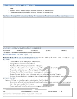 12
PROFESSIONAL COMPETENCY SELF-EVALUATIONS
them;
• engage in rigorous reflexive analysis on specific aspects of his or her teaching;
• Undertake research projects related to specific aspects of his or her teaching.
How have I developed this competency during this course or professional seminar/field experience?
WHAT IS MY CURRENT LEVEL OF MASTERY? (CHOOSE ONE)*
ADVANCED THOROUGH ACCEPTABLE PARTIAL MINIMAL
*Use the features of the competency (listed above) and the professional competency rubric.
PROFESSIONAL IDENTITY (11, 12)
To demonstrate ethical and responsible professional behaviour in the performance of his or her duties.
FEATURES
• Understands the values underlying his or her teaching.
• Manages his or her class in a democratic way.
• Provides students with appropriate attention and support.
• Justifies his or her decisions concerning the learning and education of students to the parties concerned.
• Respects the confidential nature of certain aspects of his or her work.
• Avoids any form of discrimination toward students, parents or colleagues.
• Situates the moral conflicts arising in class with reference to the major schools of thought.
• Demonstrates sound judgment in using the legal and regulatory framework governing the teaching profession.
LEVEL OF MASTERY
By the end of his or her initial training, the student teacher should be able to :
• demonstrate sufficient responsibility in dealings with students that one can recommend with no reservations
that a class be entrusted to his or her care;
• Answer to others for his or her actions by providing well-founded reasons.
Name _____________________________________________________ ID ________________________
Date: ______________________________ Course Name & Number (e.g. EDEC 253) _________________ PS/FE level (circle one) 1 2 3 4
KEEP THESE FORMS IN YOUR PROFESSIONAL PORTFOLIO. YOU WILL ADD TO THEM EACH YEAR.
Attach additional sheets if necessary.
 