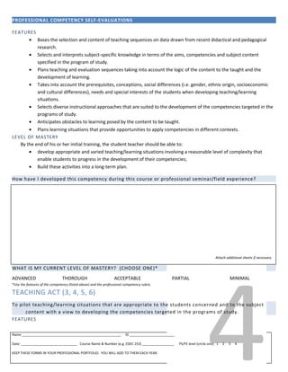 4
PROFESSIONAL COMPETENCY SELF-EVALUATIONS
FEATURES
• Bases the selection and content of teaching sequences on data drawn from recent didactical and pedagogical
research.
• Selects and interprets subject-specific knowledge in terms of the aims, competencies and subject content
specified in the program of study.
• Plans teaching and evaluation sequences taking into account the logic of the content to the taught and the
development of learning.
• Takes into account the prerequisites, conceptions, social differences (i.e. gender, ethnic origin, socioeconomic
and cultural differences), needs and special interests of the students when developing teaching/learning
situations.
• Selects diverse instructional approaches that are suited to the development of the competencies targeted in the
programs of study.
• Anticipates obstacles to learning posed by the content to be taught.
• Plans learning situations that provide opportunities to apply competencies in different contexts.
LEVEL OF MASTERY
By the end of his or her initial training, the student teacher should be able to:
• develop appropriate and varied teaching/learning situations involving a reasonable level of complexity that
enable students to progress in the development of their competencies;
• Build these activities into a long-term plan.
How have I developed this competency during this course or professional seminar/field experience?
WHAT IS MY CURRENT LEVEL OF MASTERY? (CHOOSE ONE)*
ADVANCED THOROUGH ACCEPTABLE PARTIAL MINIMAL
*Use the features of the competency (listed above) and the professional competency rubric.
TEACHING ACT (3, 4, 5, 6)
To pilot teaching/learning situations that are appropriate to the students concerned and to the subject
content with a view to developing the competencies targeted in the programs of study.
FEATURES
Name _____________________________________________________ ID ________________________
Date: ______________________________ Course Name & Number (e.g. EDEC 253) _________________ PS/FE level (circle one) 1 2 3 4
KEEP THESE FORMS IN YOUR PROFESSIONAL PORTFOLIO. YOU WILL ADD TO THEM EACH YEAR.
Attach additional sheets if necessary.
 