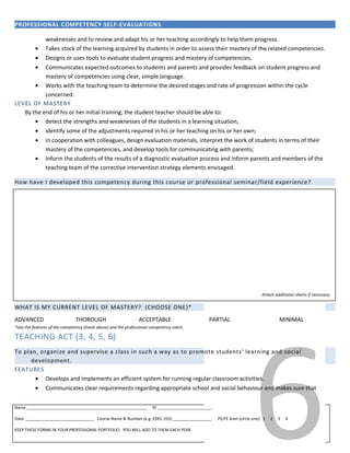 6
PROFESSIONAL COMPETENCY SELF-EVALUATIONS
weaknesses and to review and adapt his or her teaching accordingly to help them progress.
• Takes stock of the learning acquired by students in order to assess their mastery of the related competencies.
• Designs or uses tools to evaluate student progress and mastery of competencies.
• Communicates expected outcomes to students and parents and provides feedback on student progress and
mastery of competencies using clear, simple language.
• Works with the teaching team to determine the desired stages and rate of progression within the cycle
concerned.
LEVEL OF MASTERY
By the end of his or her initial training, the student teacher should be able to:
• detect the strengths and weaknesses of the students in a learning situation;
• identify some of the adjustments required in his or her teaching on his or her own;
• in cooperation with colleagues, design evaluation materials, interpret the work of students in terms of their
mastery of the competencies, and develop tools for communicating with parents;
• Inform the students of the results of a diagnostic evaluation process and inform parents and members of the
teaching team of the corrective intervention strategy elements envisaged.
How have I developed this competency during this course or professional seminar/field experience?
WHAT IS MY CURRENT LEVEL OF MASTERY? (CHOOSE ONE)*
ADVANCED THOROUGH ACCEPTABLE PARTIAL MINIMAL
*Use the features of the competency (listed above) and the professional competency rubric.
TEACHING ACT (3, 4, 5, 6)
To plan, organize and supervise a class in such a way as to promote students' learning and social
development.
FEATURES
• Develops and implements an efficient system for running regular classroom activities.
• Communicates clear requirements regarding appropriate school and social behaviour and makes sure that
Name _____________________________________________________ ID ________________________
Date: ______________________________ Course Name & Number (e.g. EDEC 253) _________________ PS/FE level (circle one) 1 2 3 4
KEEP THESE FORMS IN YOUR PROFESSIONAL PORTFOLIO. YOU WILL ADD TO THEM EACH YEAR.
Attach additional sheets if necessary.
 