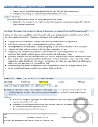 8
PROFESSIONAL COMPETENCY SELF-EVALUATIONS
• Proposes learning tasks, challenges and roles within the class that help students to progress.
• Participates in developing and implementing individualized education plans.
LEVEL OF MASTERY
By the end of his or her initial training, the student teacher should be able to :
• Cooperate in the development and implementation of individualized education plans designed for students
under his or her responsibility.
How have I developed this competency during this course or professional seminar/field experience?
WHAT IS MY CURRENT LEVEL OF MASTERY? (CHOOSE ONE)*
ADVANCED THOROUGH ACCEPTABLE PARTIAL MINIMAL
*Use the features of the competency (listed above) and the professional competency rubric.
SOCIAL AND EDUCATIONAL CONTEXT (7, 8, 9, 10)
To integrate information and communications technologies (ict) in the preparation and delivery of
teaching/learning activities and for instructional management and professional development
purposes.
FEATURES
• Exercises critical judgment regarding the real benefits and limitations of ICT as teaching and learning resources, and
regarding the social issues they raise.
• Assesses the instructional potential of computer applications and networking technology in relation to the development of
the competencies targeted in the programs of study.
• Communicates using various multimedia resources.
Name _____________________________________________________ ID ________________________
Date: ______________________________ Course Name & Number (e.g. EDEC 253) _________________ PS/FE level (circle one) 1 2 3 4
KEEP THESE FORMS IN YOUR PROFESSIONAL PORTFOLIO. YOU WILL ADD TO THEM EACH YEAR.
During my field experience, I had a bunch of students with social maladjustments, some of whom had IEPs. I
have developed the competency of dealing with students with special needs by
• doing research on how to handle students with behavioural and emotional exceptionalities.
• reflecting on my unsuccessful experiences dealing with these students.
• studying the QEP documents about IEP and participating in class discussions about IEPs in this course.
• meeting individual students to give specific discipline expectations in class.
• cooperating with school resources people to help students with social maladjustments, for example,
evaluating their attitudes and interactions with the teacher and students every class.
• discussing particular students with IEPs with school resource people to ask for advice about how to react to
those students. One suggestion given to me by the school resource people that I found very useful was to
separate the student from his/her misbehave by saying things like “You are a nice student, but what you just
did was not nice. You need to be responsible for that.”
• communicating with parents to explain how their child perform at school and try to get them on board.
• giving positive reinforcement openly when students behaviored well.
 
