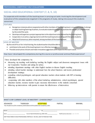 PROFESSIONAL COMPETENCY SELF-EVALUATIONS
Name _____________________________________________________ ID ________________________
Date: ______________________________ Course Name& Number (e.g. EDEC 253) _________________ PS/FE level (circleone) 1 2 3 4
KEEP THESEFORMS IN YOUR PROFESSIONAL PORTFOLIO. YOU WILL ADD TO THEMEACH YEAR.
10
SOCIAL AND EDUCATIONAL CONTEXT (7, 8, 9, 10)
To cooperate with members of the teaching team in carrying out tasks involving the development and
evaluation of the competencies targeted in the programs of study, taking into account the students
concerned.
FEATURES
 Recognizesinstanceswhere cooperationwithothermembersof the teachingteamisrequiredinordertodesign
or adapt teaching/learningsituations,toevaluatestudentlearningorto promote the masteryof competencies
by the endof the cycle.
 Developsandorganizesaprojectappropriate tothe objectivestobe attainedbythe teachingteam.
 Cooperatesinanactive,ongoingmannerwiththe teachingteamsworkingwiththe same students.
 Helpsbuildconsensus,whenrequired,amongmembersof the teachingteam.
LEVEL OF MASTERY
By the end of hisor her initial training,the studentteachershouldbe able to:
 contribute tothe work of the teachingteaminan effective manner;
 Provide constructive criticismandmake innovativesuggestionswithrespecttothe team'swork.
How have I developed this competency during this course or professional seminar/field experience?
WHAT IS MY CURRENT LEVEL OF MASTERY? (CHOOSE ONE)*
ADVANCED THOROUGH ACCEPTABLE PARTIAL MINIMAL
*Use the features of the competency (listed above) andthe professional competency rubric.
I have developed this competency by
 discussing my teaching work including teaching the English subject and classroom management issues with
my Cooperative Teachers and asking for advice.
 attending department meetings with other English teachers to discuss English teaching.
 attending school teacher meetings to understand how the school functions and receive professional
development trainings.
 consulting school psychologists and special education teachers about students with IEP or learning
difficulties.
 cooperating with other members of the school including administrators, school psychologist, special
education teacher, resource teacher to give necessary interventions to the students concerned.
 following up interventions with parents to ensure the effectiveness of intervention.
 