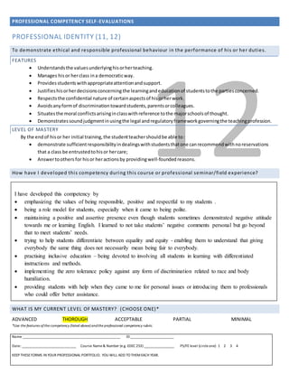 PROFESSIONAL COMPETENCY SELF-EVALUATIONS
Name _____________________________________________________ ID ________________________
Date: ______________________________ Course Name& Number (e.g. EDEC 253) _________________ PS/FE level (circleone) 1 2 3 4
KEEP THESEFORMS IN YOUR PROFESSIONAL PORTFOLIO. YOU WILL ADD TO THEMEACH YEAR.
12
PROFESSIONAL IDENTITY (11, 12)
To demonstrate ethical and responsible professional behaviour in the performance of his or her duties.
FEATURES
 Understandsthe valuesunderlyinghisorherteaching.
 Manages hisor herclass ina democraticway.
 Providesstudentswithappropriateattentionandsupport.
 Justifieshisorherdecisionsconcerning the learningandeducationof studentstothe partiesconcerned.
 Respectsthe confidential nature of certainaspectsof hisorherwork.
 Avoidsanyformof discriminationtowardstudents,parentsorcolleagues.
 Situatesthe moral conflictsarisinginclasswithreference tothe majorschoolsof thought.
 Demonstratessoundjudgmentinusingthe legal andregulatoryframeworkgoverningthe teachingprofession.
LEVEL OF MASTERY
By the endof hisor her initial training,the studentteachershouldbe able to:
 demonstrate sufficientresponsibilityindealingswithstudentsthatone canrecommendwithnoreservations
that a class be entrustedtohisor hercare;
 Answertoothers for hisor heractionsby providingwell-foundedreasons.
How have I developed this competency during this course or professional seminar/field experience?
WHAT IS MY CURRENT LEVEL OF MASTERY? (CHOOSE ONE)*
ADVANCED THOROUGH ACCEPTABLE PARTIAL MINIMAL
*Use the features of the competency (listed above) andthe professional competency rubric.
I have developed this competency by
 emphasizing the values of being responsible, positive and respectful to my students .
 being a role model for students, especially when it came to being polite.
 maintaining a positive and assertive presence even though students sometimes demonstrated negative attitude
towards me or learning English. I learned to not take students’ negative comments personal but go beyond
that to meet students’ needs.
 trying to help students differentiate between equality and equity - enabling them to understand that giving
everybody the same thing does not necessarily mean being fair to everybody.
 practising inclusive education – being devoted to involving all students in learning with differentiated
instructions and methods.
 implementing the zero tolerance policy against any form of discrimination related to race and body
humiliation.
 providing students with help when they came to me for personal issues or introducing them to professionals
who could offer better assistance.
 