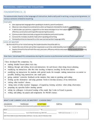 PROFESSIONAL COMPETENCY SELF-EVALUATIONS
Name _____________________________________________________ ID ________________________
Date: ______________________________ Course Name& Number (e.g. EDEC 253) _________________ PS/FE level (circleone) 1 2 3 4
KEEP THESEFORMS IN YOUR PROFESSIONAL PORTFOLIO. YOU WILL ADD TO THEMEACH YEAR.
2
FOUNDATIONS (1, 2)
To communicate clearly in the language of instruction, both orally and in writing, using correct grammar, in
various contexts related to teaching.
FEATURES
 Uses appropriate language whenspeakingto students,parentsandpeers.
 Observesrulesof grammarandstylisticswhenwritingtextsintendedforstudents,parentsorpeers.
 Is able totake upa position,supporthisorherideasandargue hisor hersubjectmatterina consistent,
effective,constructive andrespectful wayduringdiscussions.
 Communicatesideasconciselyusingprecisevocabularyandcorrectsyntax.
 Correctsthe mistakesstudentsmake whenspeakingandwriting.
 Constantlystrivestoimprove hisorherownoral and writtenlanguage skills.
LEVEL OF MASTERY
By the endof hisor her initial training,the studentteachershouldbe able to:
 masterthe rulesof oral and writtenexpressionsoasto be understoodbymostof the linguisticcommunity;
 Expresshimselforherself withthe ease,precision,efficiencyandaccuracyexpectedbysocietyof ateaching
professional.
How have I developed this competency during this course or professional seminar/field experience?
WHAT IS MY CURRENT LEVEL OF MASTERY? (CHOOSE ONE)*
ADVANCED THOROUGH ACCEPTABLE PARTIAL MINIMAL
*Use the features of the competency (listed above) andthe professional competency rubric.
I have developed this competency by
 making detailed lesson plans every day.
 thinking through and writing down oral instructions for each lesson when doing lesson planning.
 modifying my instructions after first time teaching to improve teaching for the next classes.
 modifying my instructions for students with special needs, for example, making instructions as concise as
possible, dividing long instructions into small parts.
 giving students’ corrective feedback on the mistakes they make in speaking and writing.
 looking up into dictionaries and using grammar books to develop accuracy of my instructions.
 visiting other teachers’ classes.
 taking notes of other teachers’ languages of organizing learning activities when doing observation.
 preparing my speeches before meeting parents.
 asking my colleagues to do proof reading of the emails that I write in French to parents.
 writing and editing my papers and assignments for McGill courses.
 