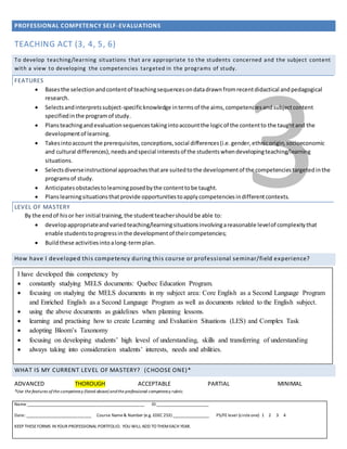 PROFESSIONAL COMPETENCY SELF-EVALUATIONS
Name _____________________________________________________ ID ________________________
Date: ______________________________ Course Name& Number (e.g. EDEC 253) _________________ PS/FE level (circleone) 1 2 3 4
KEEP THESEFORMS IN YOUR PROFESSIONAL PORTFOLIO. YOU WILL ADD TO THEMEACH YEAR.
3
TEACHING ACT (3, 4, 5, 6)
To develop teaching/learning situations that are appropriate to the students concerned and the subject content
with a view to developing the competencies targeted in the programs of study.
FEATURES
 Basesthe selectionandcontentof teachingsequencesondatadrawnfromrecentdidactical andpedagogical
research.
 Selectsandinterpretssubject-specificknowledge intermsof the aims,competenciesandsubjectcontent
specifiedinthe programof study.
 Plansteachingandevaluationsequencestakingintoaccountthe logicof the contentto the taughtand the
developmentof learning.
 Takesintoaccount the prerequisites,conceptions,social differences(i.e.gender,ethnicorigin,socioeconomic
and cultural differences),needsandspecial interestsof the studentswhendevelopingteaching/learning
situations.
 Selectsdiverseinstructional approachesthatare suitedtothe developmentof the competenciestargetedinthe
programsof study.
 Anticipatesobstaclestolearningposedbythe contenttobe taught.
 Planslearningsituationsthatprovide opportunitiestoapplycompetenciesindifferentcontexts.
LEVEL OF MASTERY
By the endof hisor her initial training,the studentteachershouldbe able to:
 developappropriateandvariedteaching/learningsituationsinvolvingareasonable levelof complexitythat
enable studentstoprogressinthe developmentof theircompetencies;
 Buildthese activitiesintoalong-termplan.
How have I developed this competency during this course or professional seminar/field experience?
WHAT IS MY CURRENT LEVEL OF MASTERY? (CHOOSE ONE)*
ADVANCED THOROUGH ACCEPTABLE PARTIAL MINIMAL
*Use the features of the competency (listed above) andthe professional competency rubric.
I have developed this competency by
 constantly studying MELS documents: Quebec Education Program.
 focusing on studying the MELS documents in my subject area: Core English as a Second Language Program
and Enriched English as a Second Language Program as well as documents related to the English subject.
 using the above documents as guidelines when planning lessons.
 learning and practising how to create Learning and Evaluation Situations (LES) and Complex Task
 adopting Bloom’s Taxonomy
 focusing on developing students’ high levesl of understanding, skills and transferring of understanding
 always taking into consideration students’ interests, needs and abilities.

 