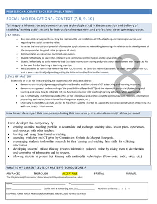 PROFESSIONAL COMPETENCY SELF-EVALUATIONS
Name _____________________________________________________ ID ________________________
Date: ______________________________ Course Name& Number (e.g. EDEC 253) _________________ PS/FE level (circleone) 1 2 3 4
KEEP THESEFORMS IN YOUR PROFESSIONAL PORTFOLIO. YOU WILL ADD TO THEMEACH YEAR.
8
SOCIAL AND EDUCATIONAL CONTEXT (7, 8, 9, 10)
To integrate information and communications technologies (ict) in the preparation and delivery of
teaching/learning activities and for instructional management and professional development purposes.
FEATURES
 Exercises critical judgment regardingthe real benefits and limitations of ICTas teachingand learningresources,and
regardingthe social issues they raise.
 Assesses the instructional potential of computer applicationsand networkingtechnology in relation to the development of
the competencies targeted in the programs of study.
 Communicates usingvarious multimedia resources.
 Uses ICT effectively to search for,interpret and communicate information and to solveproblems.
 Uses ICT effectively to build networks that facilitateinformation sharingand professional development with respect to his
or her own field of teachingor teachingpractice.
 Helps students to familiarizethemselves with ICT, to use ICT to carry out learningactivities,to assess their own use of ICT,
and to exercisecritical judgmentregardingthe information they find on the Internet.
LEVEL OF MASTERY
By the end of his or her initial training,the student teacher should be ableto :
 demonstrate critical judgmentregardingthe real benefits and limitationsof ICTas teaching and learningresources;
 demonstrate a general understandingof the possibilitiesoffered by ICT (and the Internet in particular) for teachingand
learning,and know how to integrate ICT in a functional manner into teaching/learningactivities,when appropriate;
 use ICT effectively in different aspects of his or her intellectual and professional life:communication,research,informati on
processing,evaluation,interaction with colleagues or experts, etc.;
 Effectively transmitthe ability to use ICT to his or her students in order to support the collectiveconstruction of learningin a
well-structured,critical manner.
How have I developed this competency during this course or professional seminar/field experience?
WHAT IS MY CURRENT LEVEL OF MASTERY? (CHOOSE ONE)*
ADVANCED THOROUGH ACCEPTABLE PARTIAL MINIMAL
*Use the features of the competency (listed above) andthe professional competency rubric.
I have developed this competency by
 creating an online teaching portfolio to accumulate and exchange teaching ideas, lesson plans, experiences,
and resources with other teachers.
 learning and using Smartboard in teaching.
 attending workshop on ICT given by Commission Scolarie de Margret Bourgeois.
 encouraging students to do online research for their learning and teaching them skills for collecting
information.
 developing students’ critical thinking towards information collected online by asking them to do reflection
and comparing of information and its sources.
 allowing students to present their learning with multimedia technologies (Powerpoint, audio, video, etc.)
Attach additionalsheets ifnecessary.
 
