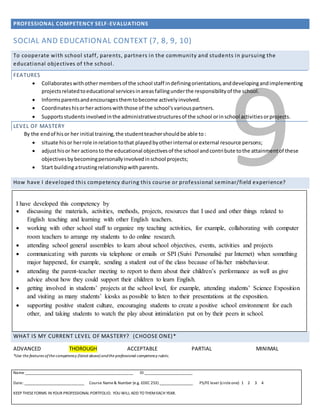 PROFESSIONAL COMPETENCY SELF-EVALUATIONS
Name _____________________________________________________ ID ________________________
Date: ______________________________ Course Name& Number (e.g. EDEC 253) _________________ PS/FE level (circleone) 1 2 3 4
KEEP THESEFORMS IN YOUR PROFESSIONAL PORTFOLIO. YOU WILL ADD TO THEMEACH YEAR.
9
SOCIAL AND EDUCATIONAL CONTEXT (7, 8, 9, 10)
To cooperate with school staff, parents, partners in the community and students in pursuing the
educational objectives of the school.
FEATURES
 Collaborateswithothermembersof the school staff indefiningorientations,anddevelopingandimplementing
projectsrelatedtoeducational servicesinareasfallingunderthe responsibilityof the school.
 Informsparentsandencouragesthemtobecome activelyinvolved.
 Coordinateshisorheractionswiththose of the school'svariouspartners.
 Supportsstudentsinvolvedinthe administrativestructuresof the school orinschool activitiesorprojects.
LEVEL OF MASTERY
By the endof hisor her initial training,the studentteachershouldbe able to:
 situate hisor herrole inrelationtothat playedbyotherinternal orexternal resource persons;
 adjusthisor her actionsto the educational objectivesof the school andcontribute tothe attainmentof these
objectivesbybecomingpersonallyinvolvedinschool projects;
 Start buildingatrustingrelationshipwithparents.
How have I developed this competency during this course or professional seminar/field experience?
WHAT IS MY CURRENT LEVEL OF MASTERY? (CHOOSE ONE)*
ADVANCED THOROUGH ACCEPTABLE PARTIAL MINIMAL
*Use the features of the competency (listed above) andthe professional competency rubric.
I have developed this competency by
 discussing the materials, activities, methods, projects, resources that I used and other things related to
English teaching and learning with other English teachers.
 working with other school staff to organize my teaching activities, for example, collaborating with computer
room teachers to arrange my students to do online research.
 attending school general assembles to learn about school objectives, events, activities and projects
 communicating with parents via telephone or emails or SPI (Suivi Personalisé par Internet) when something
major happened, for example, sending a student out of the class because of his/her misbehaviour.
 attending the parent-teacher meeting to report to them about their children’s performance as well as give
advice about how they could support their children to learn English.
 getting involved in students’ projects at the school level, for example, attending students’ Science Exposition
and visiting as many students’ kiosks as possible to listen to their presentations at the exposition.
 supporting positive student culture, encouraging students to create a positive school environment for each
other, and taking students to watch the play about intimidation put on by their peers in school.
 
