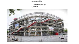 Centre pompidou
* Aantal bezoekers 2013
3.745.000
 