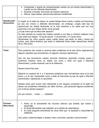  Comprenda y razone los procedimientos cuando es con mismo denominador y 
cuando es con diferente denominador. 
 Aprenda a resolver fracciones de manera autónoma. 
 Alumno sepa realizar operaciones básicas mentalmente. 
Introducción 
(Escenario) 
A Jorgito en el salón de clases, le cuesta trabajo hacer sumas y restas con fracciones 
ya sea con mismo o diferente denominador, sin embargo, Jorgito este tipo de 
operaciones los realiza fácilmente en la vida cotidiana y sin saber que son muy 
parecidos a los que realiza dentro de la escuela. 
¿A qué crees que se deba este aspecto? 
Un claro ejemplo es cuando las madres mandan a sus hijos a comprar cualquier cosa 
y les piden que traigan: 1/2 kg de azúcar, ¼ de jitomate y 1/1 kg de arroz. 
Obviamente los niños quieren saber cuánto tienen que llevar en total y hacen las 
sumas, pero ahora tenemos que saber si realmente hacen estas operaciones dentro 
de su vida diaria. 
Tarea 
Para podernos dar cuenta si usamos estos problemas en la vida diaria exploraremos 
algunos ejemplos que encontramos en algunos recursos electrónicos. 
Una vez que terminemos nuestro recorrido habremos aprendido muchas cosas y 
podremos enseñar cómo se realiza una suma y resta con igual o diferente 
denominador y poder observar cual es la diferencia. 
Nuestra tarea final será: 
Elaborar en equipos de 4 a 5 personas problemas que normalmente usas en la vida 
diaria, y a la vez, representes suma y resta de fracciones ya sea de igual o diferente 
denominador, expresando lo aprendido. 
Nuestra tarea será mucho más interesante si por equipos comparten en el salón de 
clases sus problemas inventados por ellos mismos. ¿Se parecerán algunos problemas 
con el de los demás equipos? 
¡En sus marcas…. Listos……. Adelante! 
Proceso 
(Recursos) 
 Ahora se te presentarán los recursos básicos que tendrás que revisar y 
desarrollar. 
 El desarrollo tendrás que realizarlo en tu libreta de matemáticas. 
 En cada pregunta encontrarás los sitios Web que te ayudarán a desarrollar los 
subtemas. 
¡Así, juntos podremos llegar a nuestra meta y encontrar grandes conocimientos! 
 