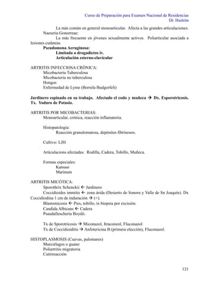 Curso de Preparación para Examen Nacional de Residencias
                                                                           Dr. Huitrón
               La más común en general monoarticular. Afecta a las grandes articulaciones.
       Naeseria Gonorreae:
               La más frecuente en jóvenes sexualmente activos. Poliarticular asociada a
lesiones cutáneas.
       Pseudomona Aeruginosa:
               Limitada a drogadictos iv.
               Articulación esterno-clavicular

ARTRITIS INFECCIOSA CRÓNICA:
     Micobacteria Tuberculosa
     Micobacteria no tuberculosa
     Hongos
     Enfermedad de Lyme (Borrela Budgorfeli)

Jardinero espinado en su trabajo. Afectado el codo y muñeca  Dx. Esporotricosis.
Tx. Yoduro de Potasio.

ARTRITIS POR MICOBACTERIAS:
     Monoarticular, crónica, reacción inflamatoria.

       Histopatología:
              Reacción granulomatosa, depósitos fibrinosos.

       Cultivo: LJH

       Articulacions afectadas: Rodilla, Cadera, Tobillo, Muñeca.

       Formas especiales:
             Kansasi
             Marinum

ARTRITIS MICÓTICA:
      Sporothrix Schenckii  Jardinero
      Coccidioides immitis  zona árida (Desierto de Sonora y Valle de Sn Joaquín). Dx
Coccidiodina 1 cm de induración  (+).
      Blastomicosis  Pies, tobillo, tx biopsia por excisión.
      Candida Albicans  Cadera
      Psaudallescheria Boydii.

       Tx de Sporotricosis  Miconazol, Itraconzol, Fluconazol
       Tx de Coccidioiditis  Anfotericina B (primera elección), Fluconazol.

HISTOPLASMOSIS (Cuevas, palomares)
     Murciélagos o guano
     Poliartritis migratoria
     Cutirreacción


                                                                                      121
 