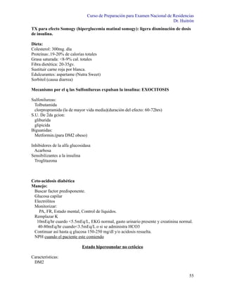 Curso de Preparación para Examen Nacional de Residencias
                                                                             Dr. Huitrón
TX para efecto Somogy (hiperglucemia matinal somogy): ligera disminución de dosis
de insulina.

Dieta:
Colesterol: 300mg. día
Proteínas:.19-20% de calorías totales
Grasa saturada: <8-9% cal. totales
Fibra dietética: 20-35gv.
Sustituir carne roja por blanca.
Edulcurantes: aspartame (Nutra Sweet)
Sorbitol (causa diarrea)

Mecanismo por el q las Sulfonilureas expulsan la insulina: EXOCITOSIS

Sulfonilureas:
  Tolbutamida
  clorpropramida (la de mayor vida media)(duración del efecto: 60-72hrs)
S.U. De 2da gcion:
  gliburida
  glipicida
Biguanidas:
  Metformin.(para DM2 obeso)

Inhibidores de la alfa glucosidasa
  Acarbosa
Sensibilizantes a la insulina
  Troglitazona



Ceto-acidosis diabética
Manejo:
 Buscar factor predisponente.
 Glucosa capilar
 Electrólitos
 Monitorizar:
    PA, FR, Estado mental, Control de líquidos.
 Remplazar K
  10mEq/hr cuardo <5.5mEq/L, EKG normal, gasto urinario presente y creatinina normal.
   40-80mEq/hr cuando<3.5mEq/L o si se administra HCO3
 Continuar así hasta q glucosa 150-250 mg/dl y/o acidosis resuelta.
 NPH cuando el paciente este comiendo

                             Estado hiperosmolar no cetôcico

Características:
 DM2


                                                                                     55
 