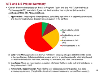 ATS and SIS Project Summary
13
• One of the key challenges for the SIS Program Team and the HUIT Administrative
Technology (ATS) team is to figure out the impact of the implementation on the
existing portfolio of FAS applications.
1. Applications: Analyzing the current portfolio, conducting high-level or in-depth fit-gap analyses,
and determining the future direction for each system in the portfolio.
2. Data Flow: Many applications in the “Do Not Retire” category rely upon data that will be stored
in the new Campus Solutions database; we are working to identify options for integration based
on requirements of data freshness, read-only vs. read-write, and other characteristics.
3. Interfaces: There are many system-to-system interfaces that have to be built and tested prior to
the go-live dates in 2015…
4. Retirement / Decommission Plan: Define user access requirements post go-live, data
archiving requirements (if applicable), timeline for decommission and removal from server(s).
 