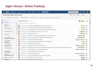 Agile / Scrum – Online Tracking
19
 