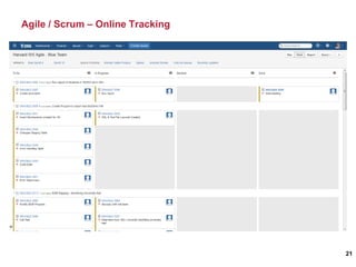 Agile / Scrum – Online Tracking
21
 